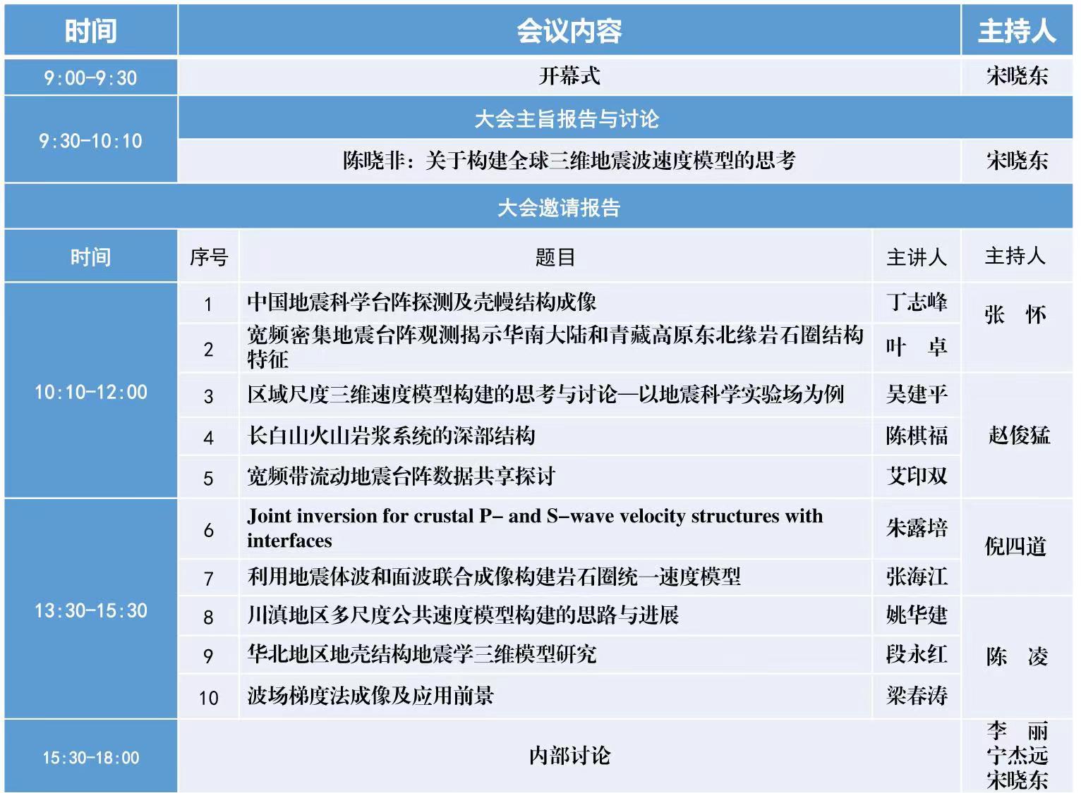 会议内容.jpg