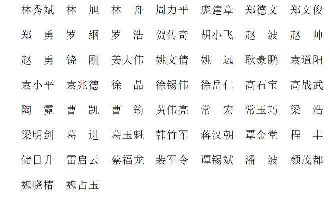 换届03.png 换届03.png