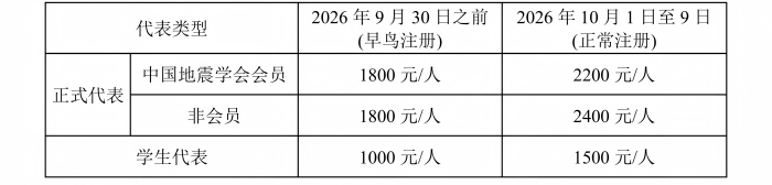 注册费.png 注册费.png