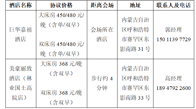 酒店.png